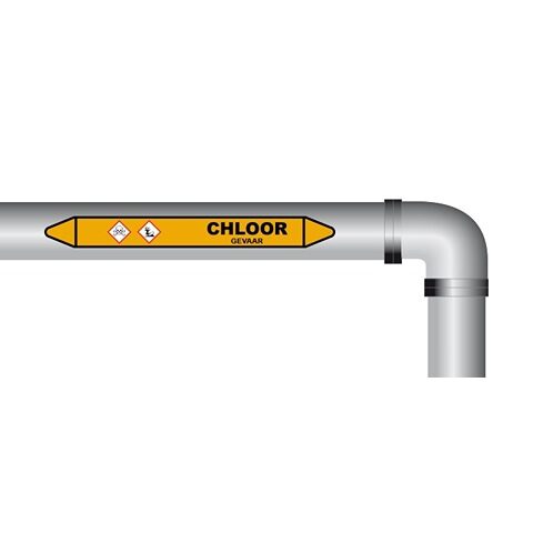 Chloor sticker