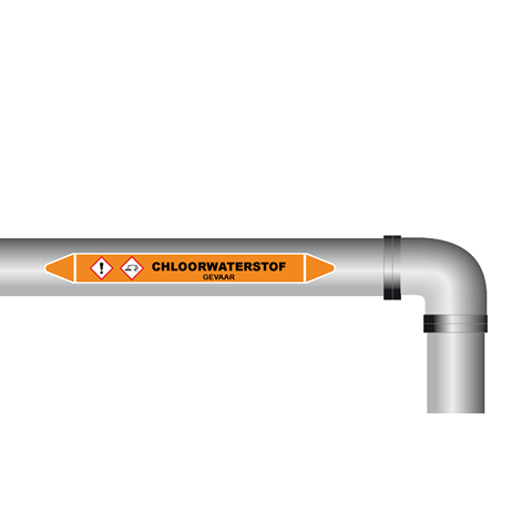Chloorwaterstof sticker