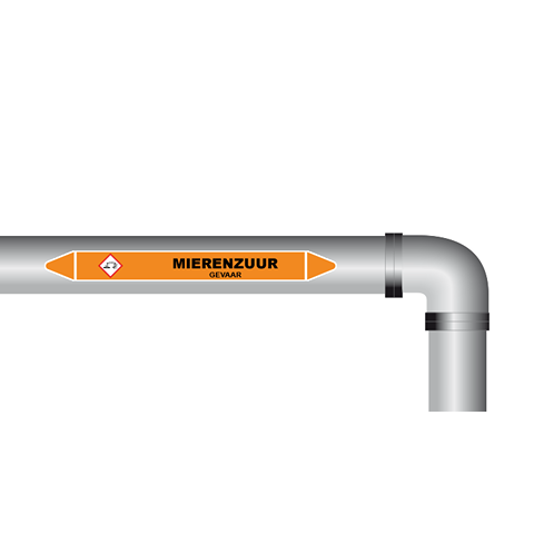Mierenzuur sticker