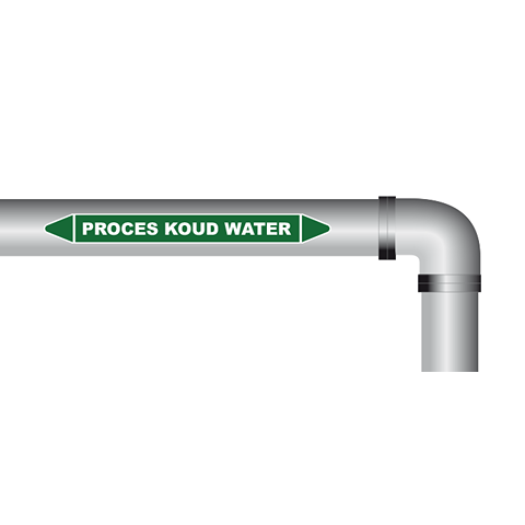 Proces koud water sticker