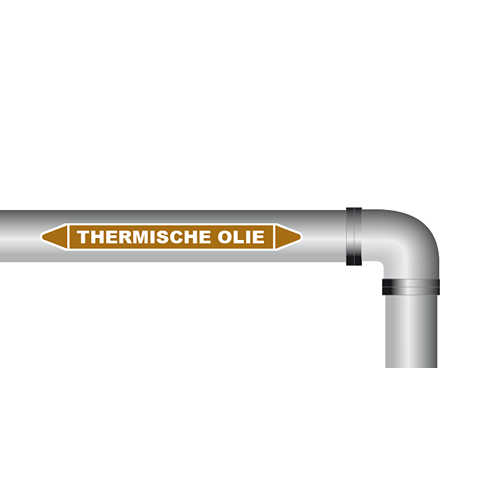 Thermische olie sticker