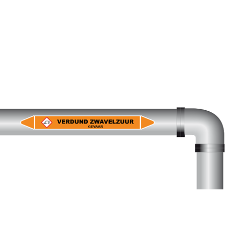 Verdund zwavelzuur sticker