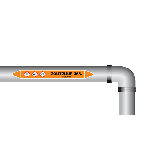 Zoutzuur 36% sticker