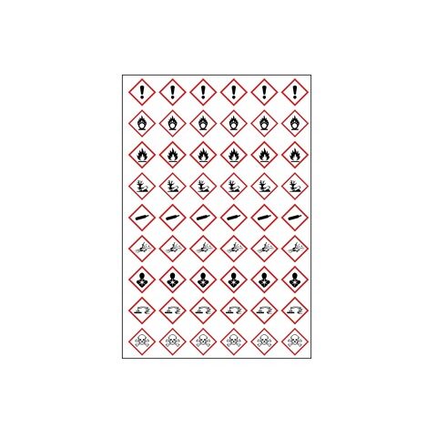 gevaarsymbolen 2.1x2.1 Combinatie vel